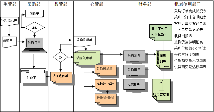 雷速网页版-雷速（中国）软件