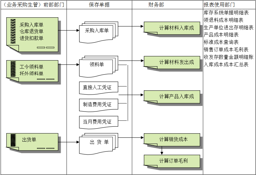 雷速网页版-雷速（中国）