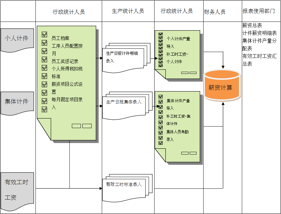 雷速网页版-雷速（中国）软件