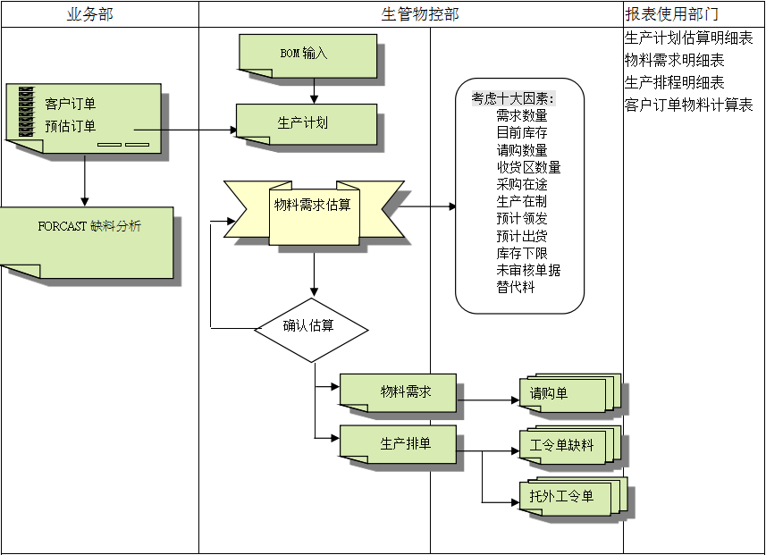 雷速网页版-雷速（中国）软件