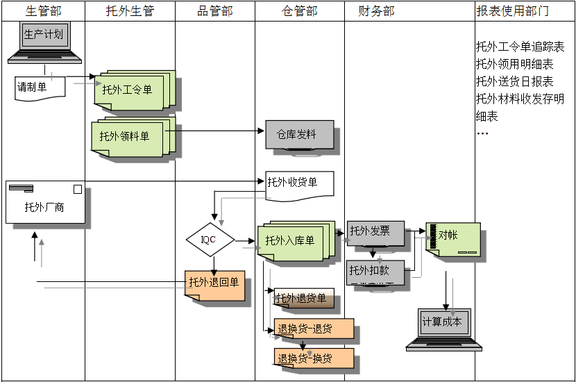 雷速网页版-雷速（中国）雷速网页版-雷速（中国）
