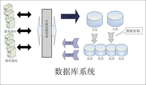 怎样的Erp雷速网页版-雷速（中国）
可以提升企业的创新力与竞争力?