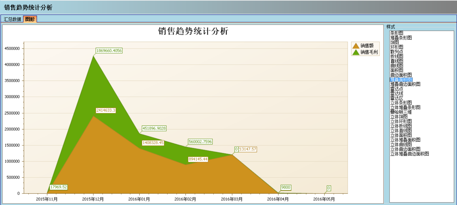 雷速网页版-雷速（中国）软件实施的定性效益