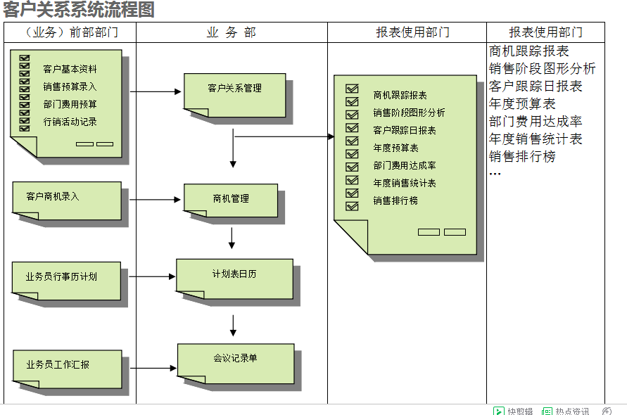　雷速网页版-雷速（中国）雷速网页版-雷速（中国）
的具体操作步骤是怎样的