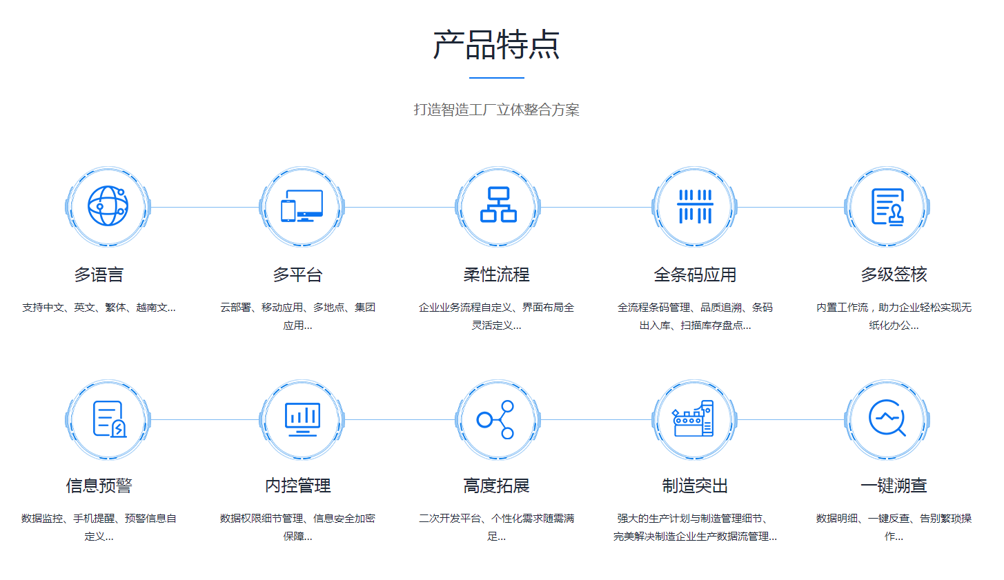 企业erp管理雷速网页版-雷速（中国）
