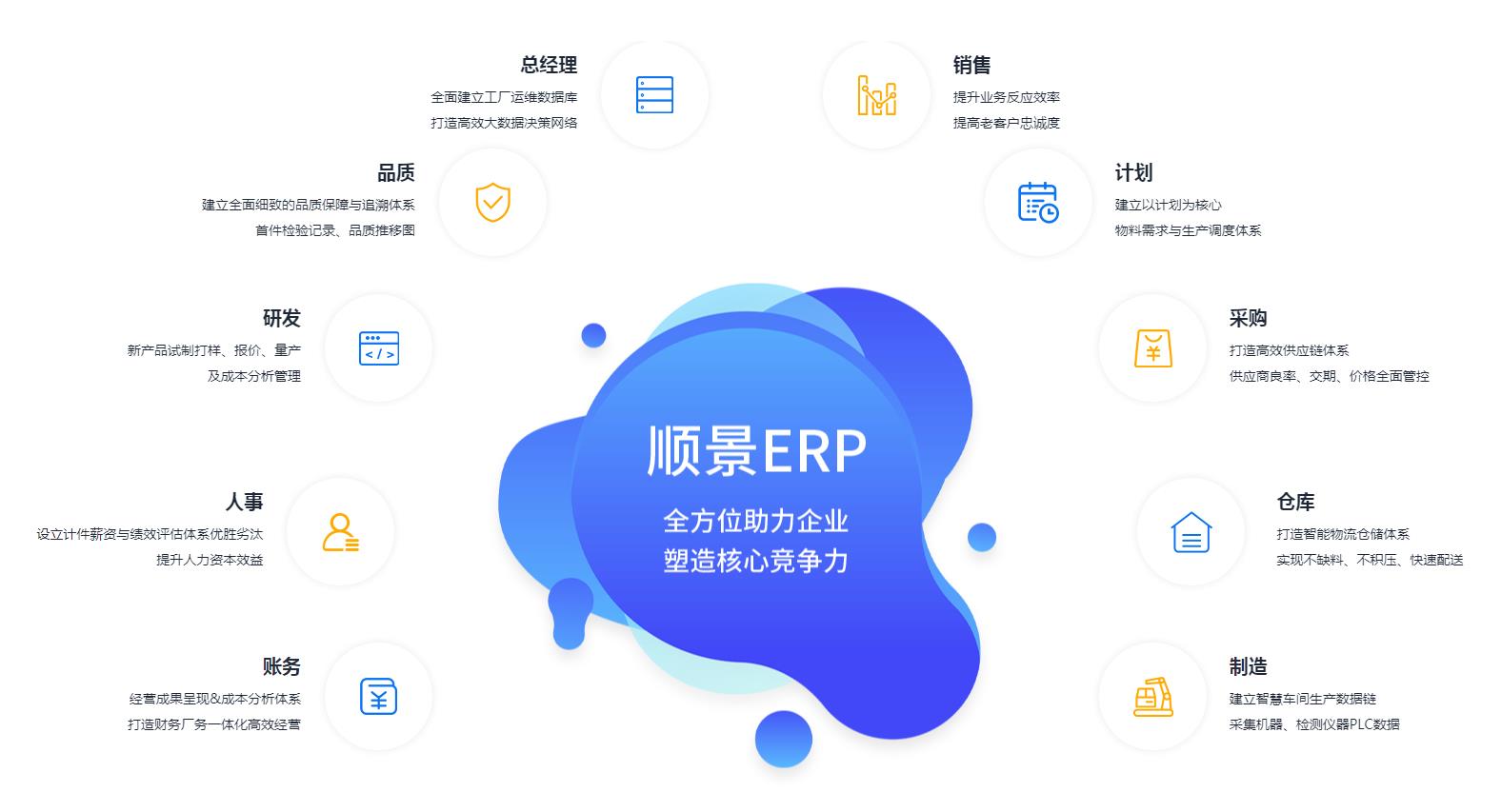 雷速网页版-雷速（中国）管理雷速网页版-雷速（中国）
