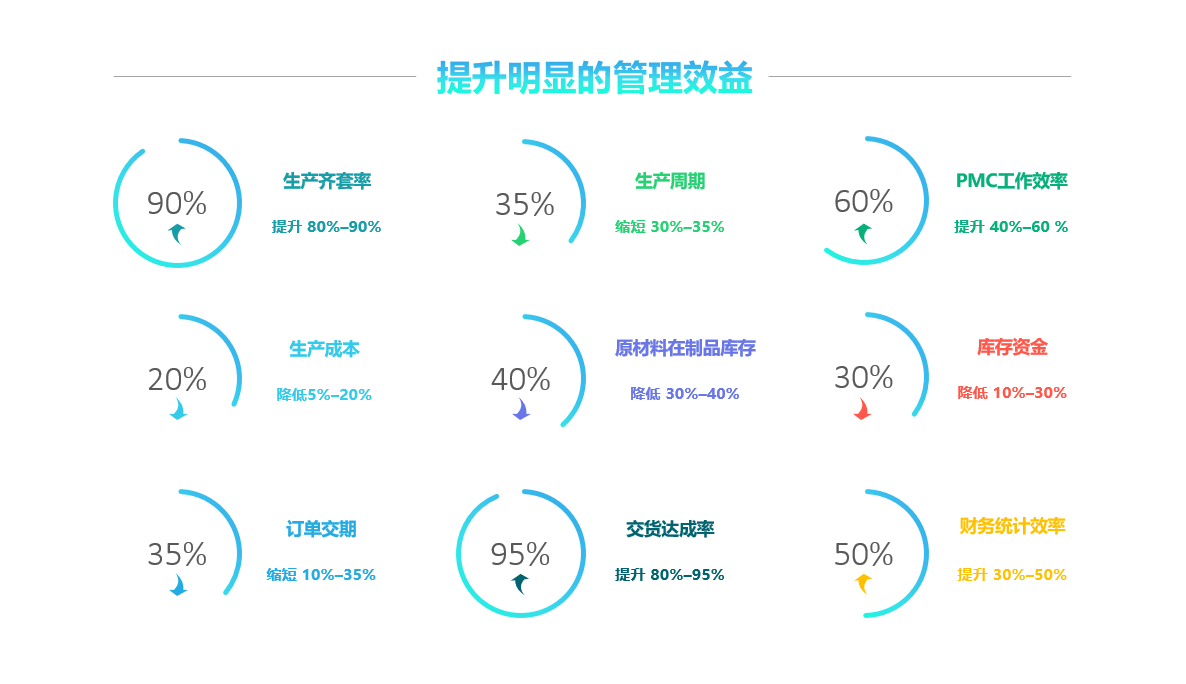 雷速网页版-雷速（中国）软件