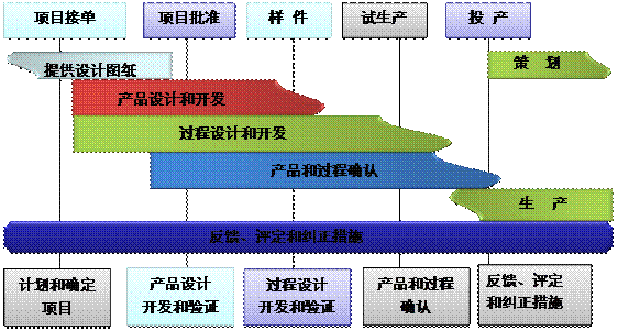 雷速网页版-雷速(中国) 雷速网页版-雷速(中国)