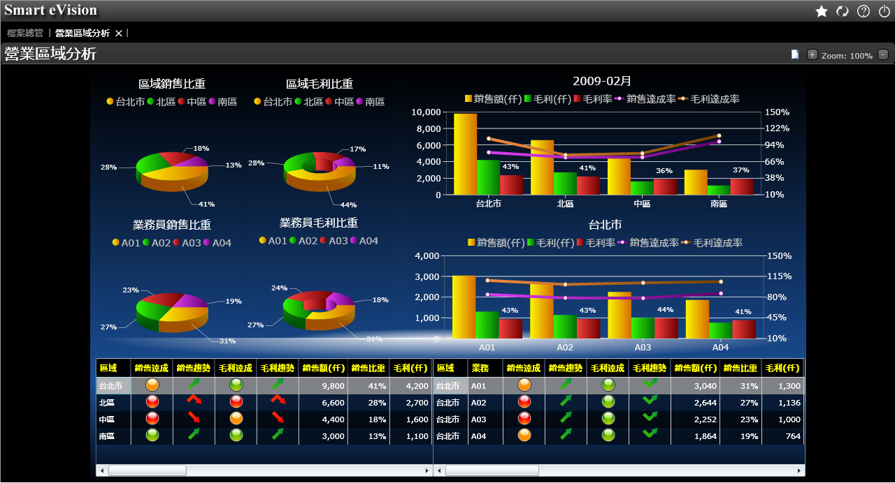 erp雷速网页版-雷速（中国）
与财务雷速网页版-雷速（中国）
如何实现无缝对接?